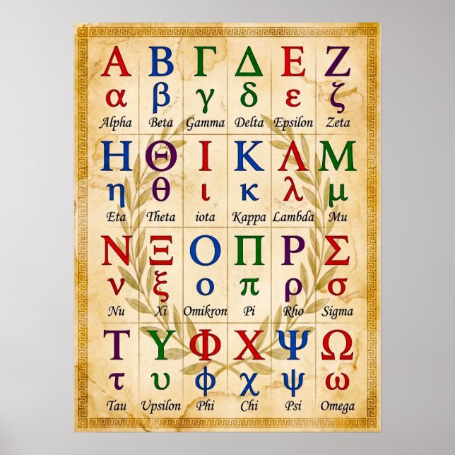 24 Ancient Greek Alphabet ABC Chart. Old Wall-Art Poster (Front)
