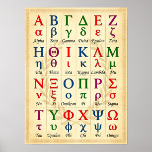 24 Greece Greek Alphabet Letters in Order Poster