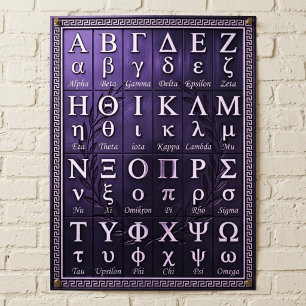24 Greek Alphabet Pronunciation - Ancient Letters Poster