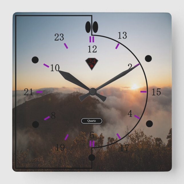 24 hour Picture Wall Clock (Front)