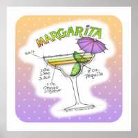 24" X 24" POSTER - MARGARITA RECIPE COCKTAIL ART