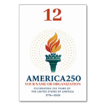 250 Birthday of the USA