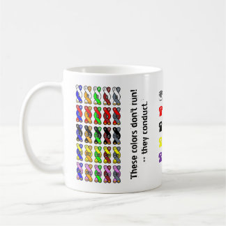 25 pair telecomm cable colour mug