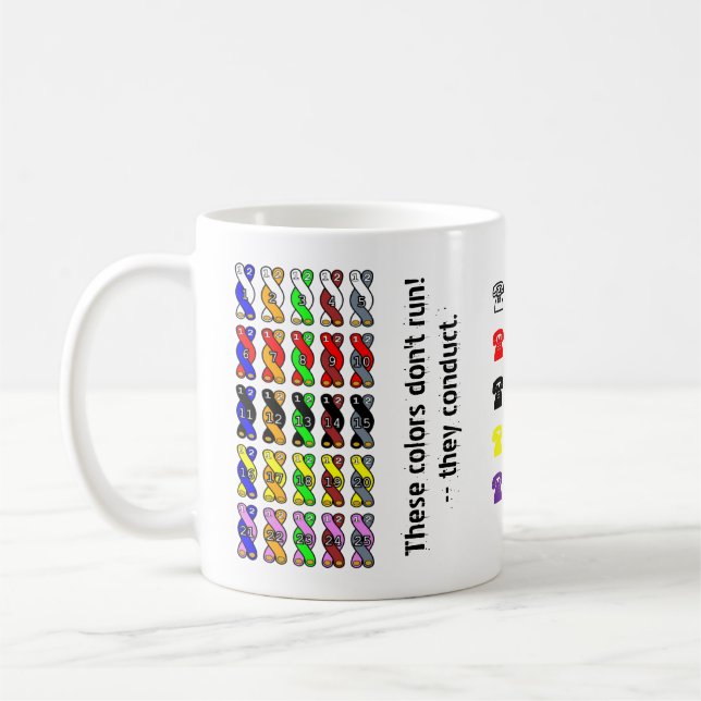 25 pair telecomm cable colour mug (Left)