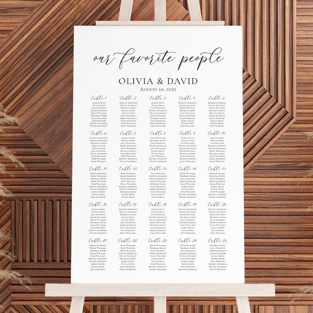 25 Tables Our Favourite People Seating Chart (Creator Uploaded)