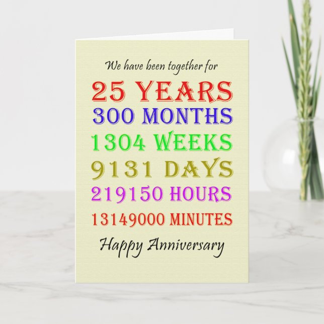 25th Anniversary Milestones Card (Front)