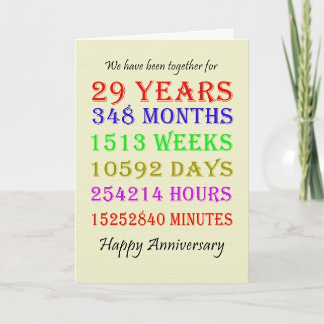 29th Anniversary Milestones Card (Front)