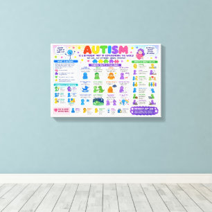 #2 Autism Canvas Print