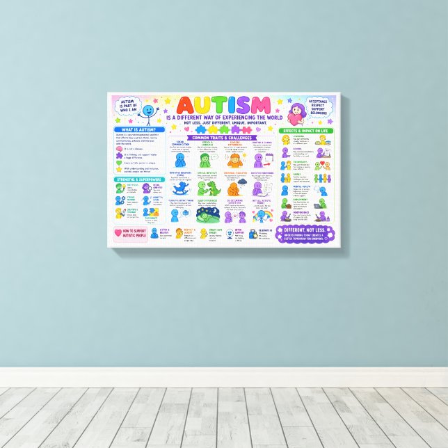 #2 Autism Canvas Print (Insitu(Wood Floor))