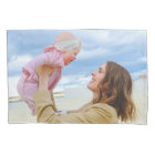 2 Photo Pillow Case Double Sided