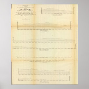 2 Profiles, passes in the Sierra Nevada Poster