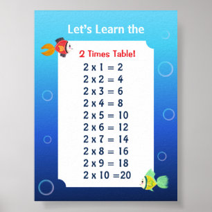 2 Times Table Poster for Kids   Ocean Math 