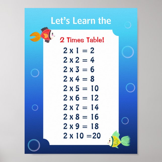 2 Times Table Poster for Kids | Ocean Math  (Front)