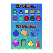 2D and 3D Shapes Poster