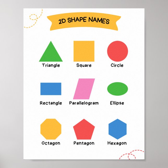 2D Shape Names School Education Learning Poster (Front)