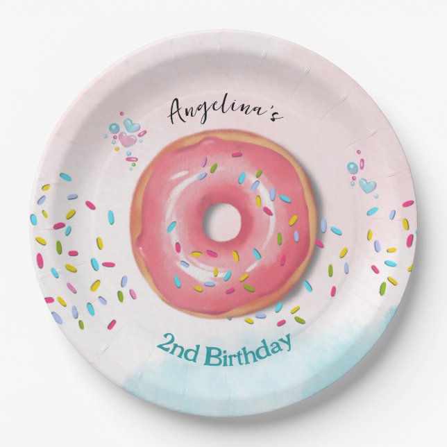2nd Birthday Paper Plate (Front)