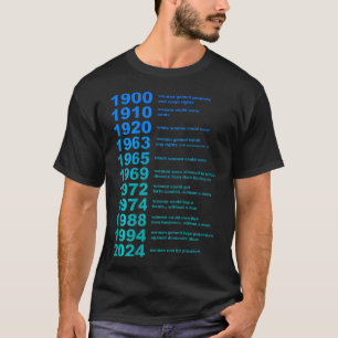(2Sided) They Didn'T Burn Witches They Burned Wome T-Shirt