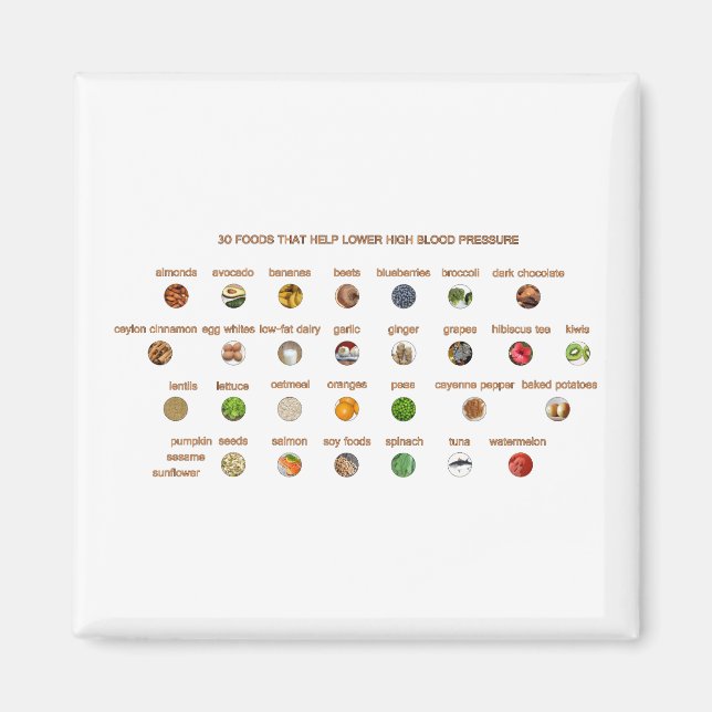 30 Best Foods to help with high blood pressure Magnet (Front)