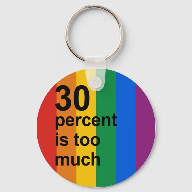 30 percent is too much key ring (Front)