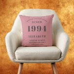 30th Birthday Born 1994 Loved Add Your Name Pink Cushion<br><div class="desc">For those born in 1994 and celebrating their 30th birthday we have the ideal surprise birthday party throw pillow gift. The pink background with a grey design is simple and yet elegant. Easily customise the text to the front and the interior of these party supplies using the template provided. Part...</div>