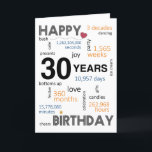 30th Birthday Card<br><div class="desc">Turning 30 is a momentous occasion in anyone's life,  so why not celebrate it by sending some heartfelt 30th birthday wishes. The front of the birthday card is adorned with messages of joy,  love,  celebration,  and all the exciting things that make the day extra special.</div>