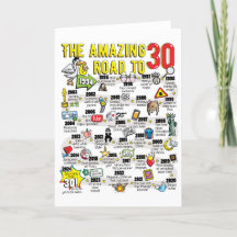 30th Birthday Card For Him or Her