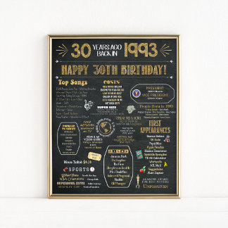 30th Birthday Flashback Poster