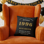 30th Birthday Gift Personalized 1996 Black Gold Cushion<br><div class="desc">Celebrate a remarkable milestone with this elegant and modern Personalized 30th Birthday Throw Pillow, the perfect gift for someone born in 1996 This custom accent pillow features the striking, bold text "BORN 1996", for that person loved for 30 years (and counting) and allows you to add a custom name (e.g....</div>