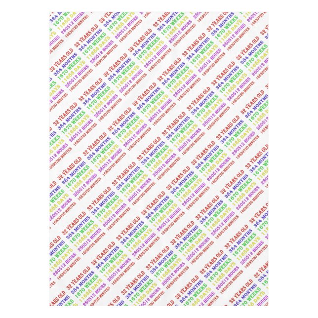 32nd Birthday Milestones Tablecloth (Front)