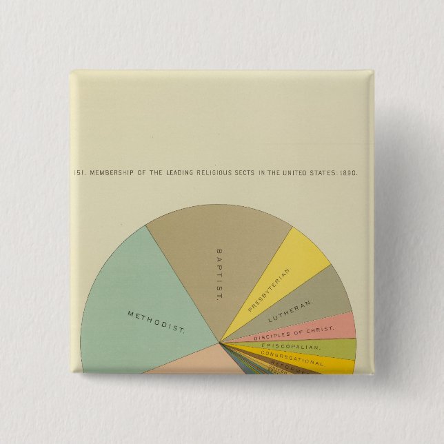 33 Membership religious sects 1890 15 Cm Square Badge (Front)