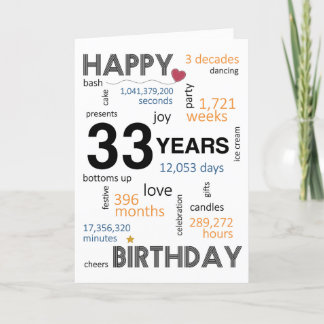 33rd Birthday Card