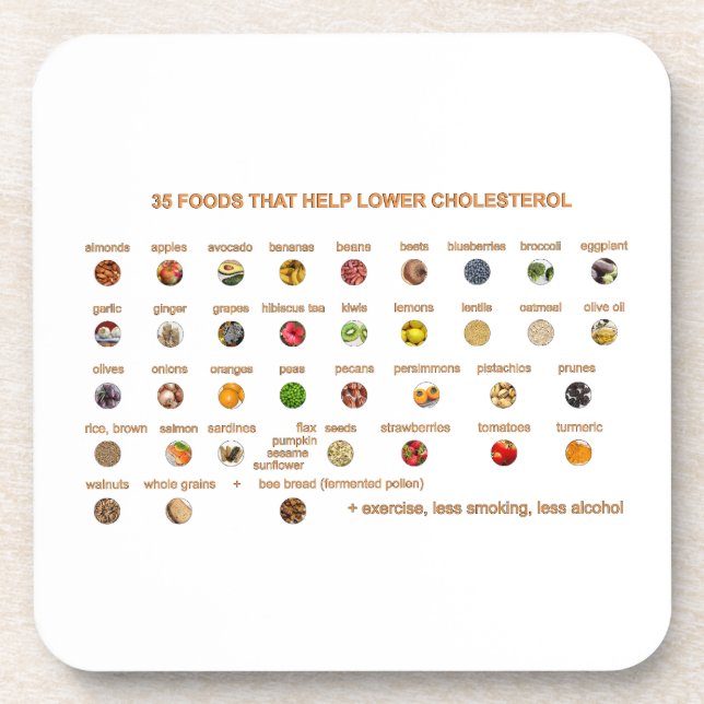 35 Best Foods that help lower cholesterol Coaster (Front)