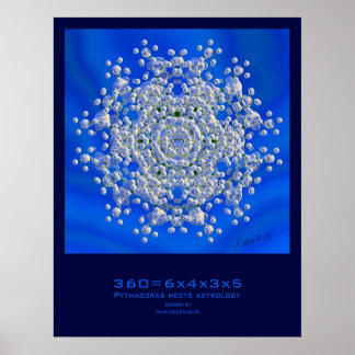 360=6x4x3x5 poster