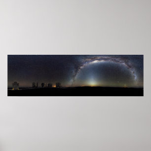 360 degree Panorama of the Southern Sky Poster