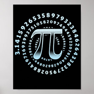 3.14 Pi Day Mathematics Physics Irrational Number Poster