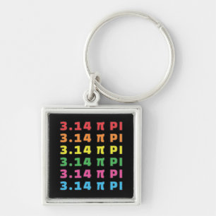 3.14 Pi Day Repeated Text Key Ring
