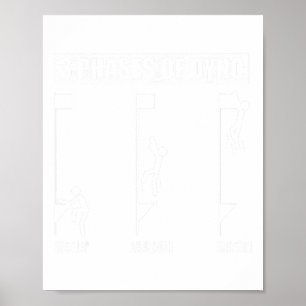 3 Phases Of Dyno Climbing Bouldering Mountains Bou Poster