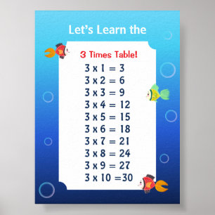 3 Times Table Poster for Kids   Ocean Math 