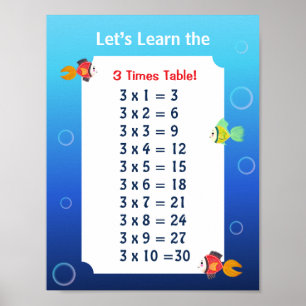 3 Times Table Poster for Kids   Ocean Math 