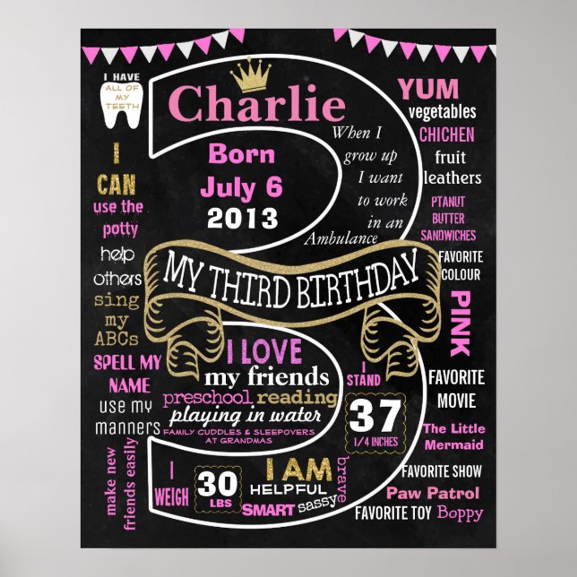 3rd birthday royal princess chalkboard sign girl (Front)