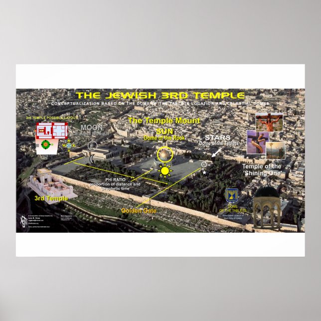 3rd Temple-Domes-1 Poster (Front)
