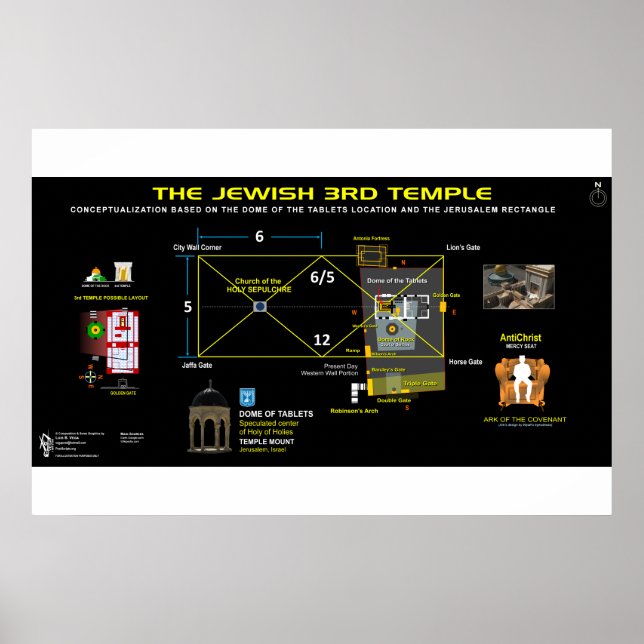 3rd Temple-Jerusalem-Rectangle Poster (Front)