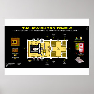 3rd Temple Layout Poster