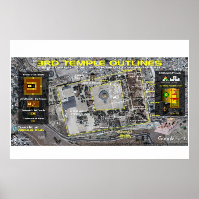 3rd Temple Outlines Poster (Front)
