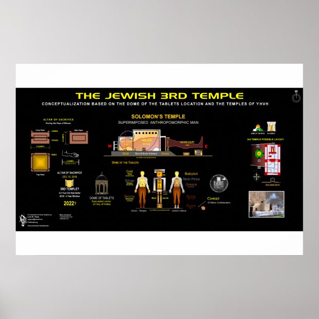 3rd Temple-Temple-Man-2 Poster (Front)