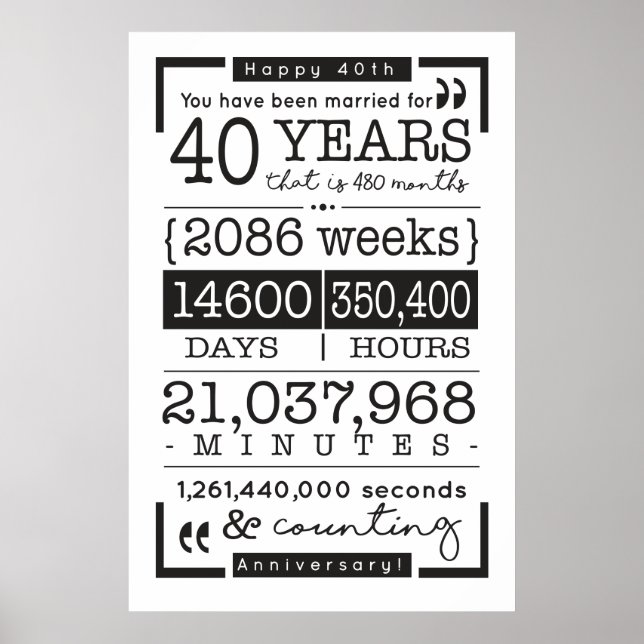 40TH ANNIVERSARY POSTER - 40 YEARS LOVED (Front)