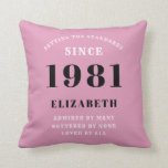 40th Birthday 1981 Pink Black Girly Personalised Cushion<br><div class="desc">A personalised classic throw pillow design for that birthday celebration for special woman born in 1981 and turning 40. Add the name to this vintage retro style black, white and pink design for a custom 40th birthday gift. Easily edit the name and year with the template provided. A wonderful custom...</div>