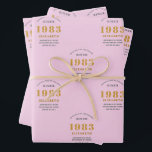 40th Birthday 1983 Add Name Pink Gray Wrapping Paper Sheet<br><div class="desc">A personalized wrapping paper design for that birthday celebration for a special person. Add the name to this vintage retro style pink and gray design for a custom birthday gift. Easily edit the name and year with the template provided. A wonderful custom birthday gift. More gifts and party supplies for...</div>