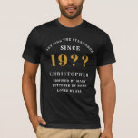40th Birthday Black White Gold Elegant Name Year T-Shirt<br><div class="desc">A personalised design for that birthday celebration. Add the name and year to this vintage retro style design for a custom birthday gift. Easily edit the name and year with the template provided. A wonderful custom birthday gift. More gifts and party supplies for that party celebration available in the store....</div>