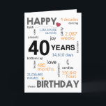 40th Birthday Card<br><div class="desc">Turning 40 is a momentous occasion in anyone's life,  so why not celebrate it by sending some heartfelt 40th birthday wishes. The front of the birthday card is adorned with messages of joy,  love,  celebration,  and all the exciting things that make the day extra special.</div>